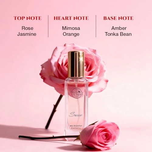 Epic Memories - Eau de Parfum 4 x 20ml