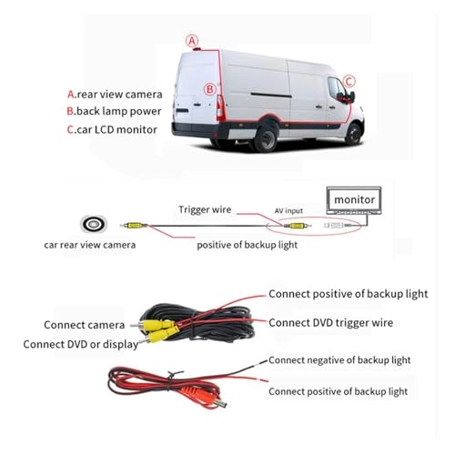 Backup Camera - Nightvision Wire