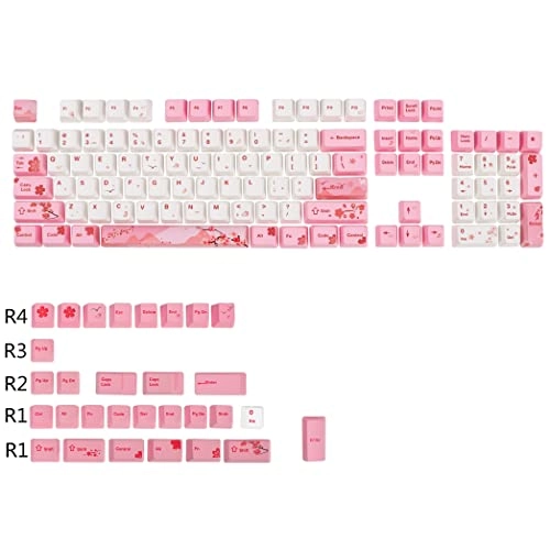 Sakura Keycaps