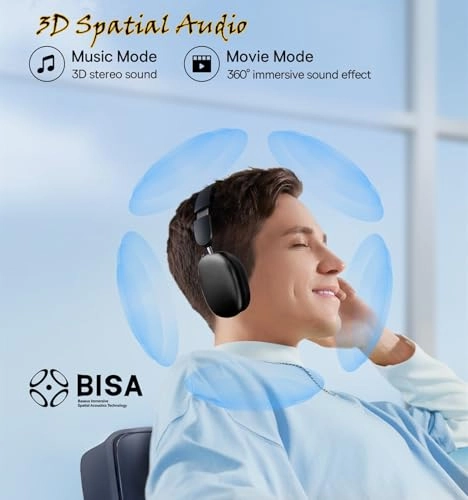 ANC Wireless Headphone