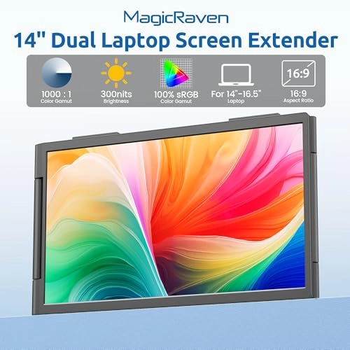 Dual Laptop Screen Extender - 14" 1080P IPS USB-C