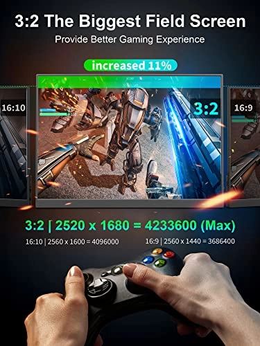 P15 - 15.6 2520×1680