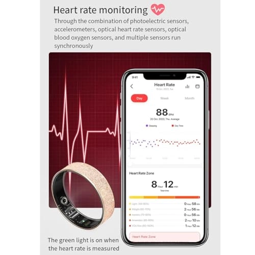 Smart Ring - Heart Rate Tracker Sleep Tracker