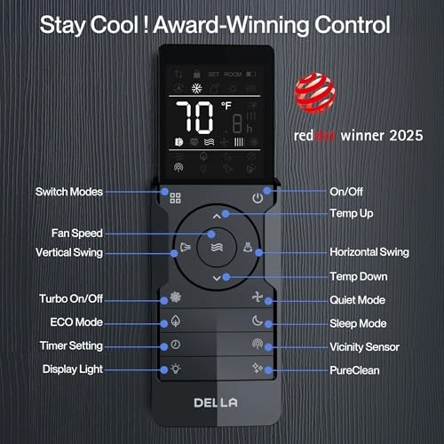 Vario Series - Wi-Fi 3516.85 watts