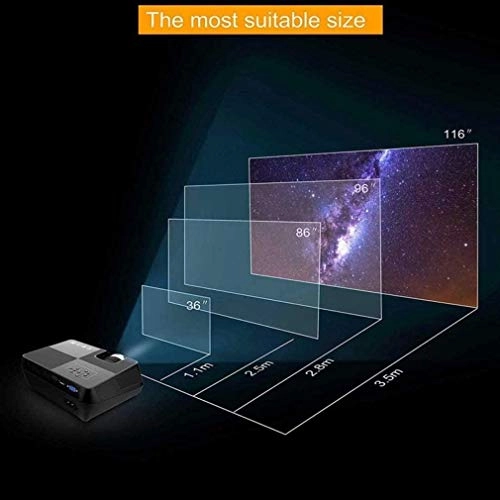 Mini Video Projector - 5500 Lumens 800 x 480