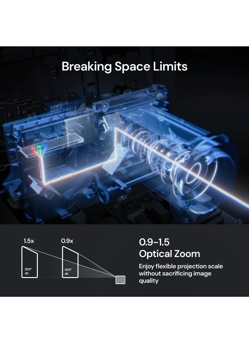 VisionMaster Pro - 2500 ISO Lumens 3840 x 2160