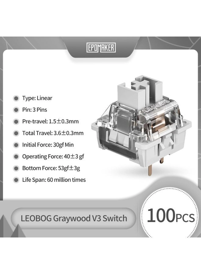 LEOBOG Graywood V3 - 100 Pieces