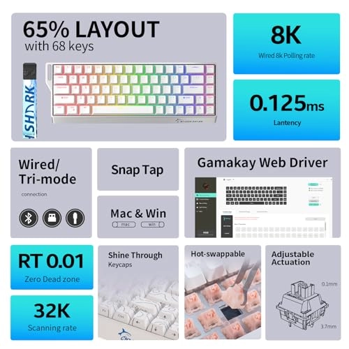 NS68 - Wired/Wireless