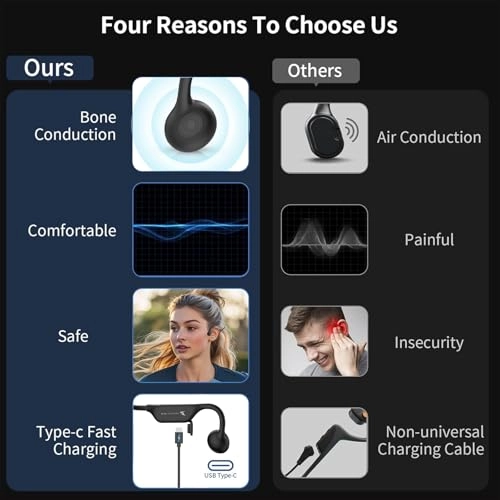 i18pro Wireless Headphone
