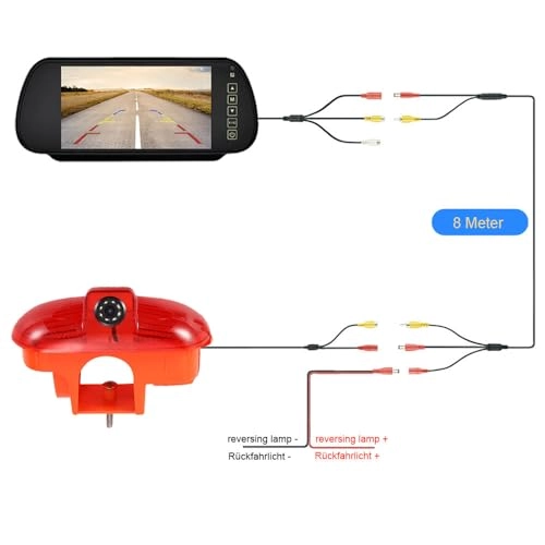 Third Roof Top Mount Brake Lamp Light Rear View Backup Camera - Night vision Wireless 628 x 586