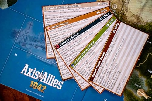 Axis and Allies: 1942 2nd Edition