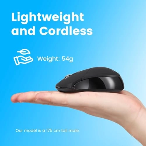 PERIMICE-802 Mouse - Bluetooth