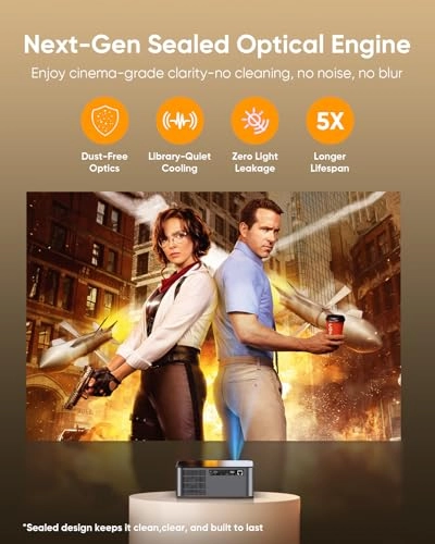 4K Projector 2000 ANSI 3840 x 2160 Pixels