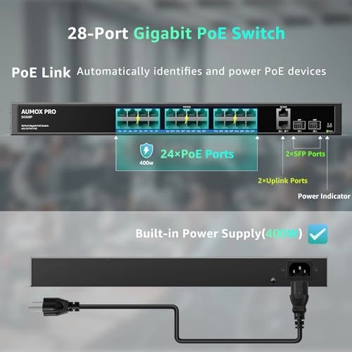 28 Port| 24 PoE+2 Uplink+2 SFP 400W 28-Ports