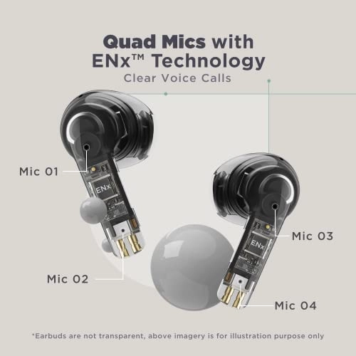 Airdopes Atom 81 Wireless Earbud