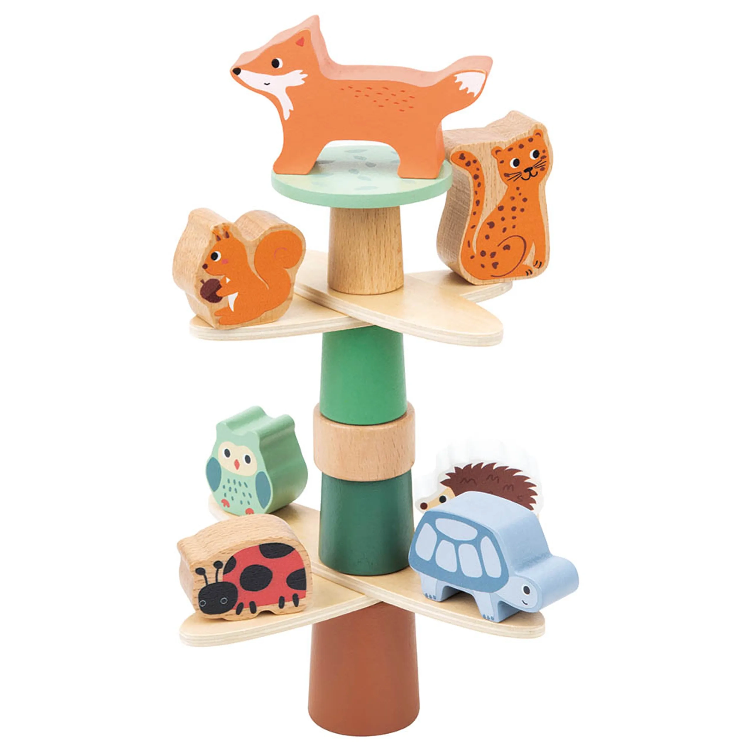 Balancing Game Forest