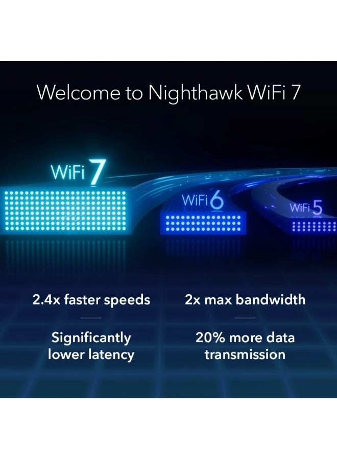 Nighthawk BE9300 (RS300)
