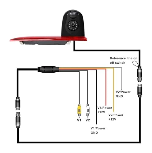 Brake Light Camera - Night vision Wireless 762x504 pixels