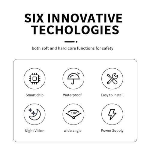 Car Rear View Camera - Night Vision Wire