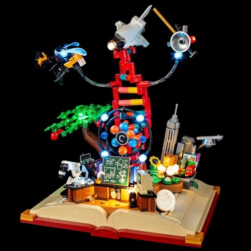 LED Light for LEGO 21355 Ideas The Evolution of STEM - Plastic 5V