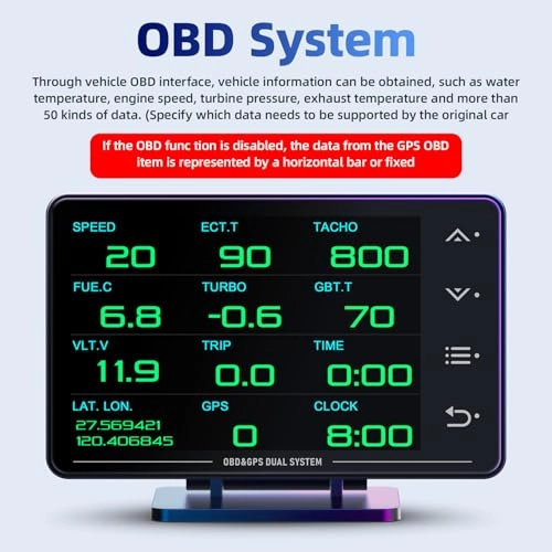 Obd2 Gauge Display - 4.3-inch
