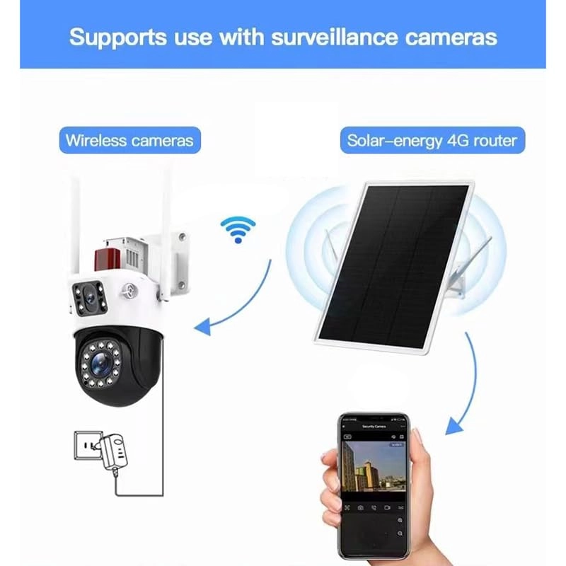L8 - 4G LTE 802.11b, 802.11g, 802.11n 150 Megabits Per Second