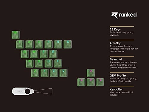 Rubber Keycap Set - OEM Profile Pistachio 23 Keys