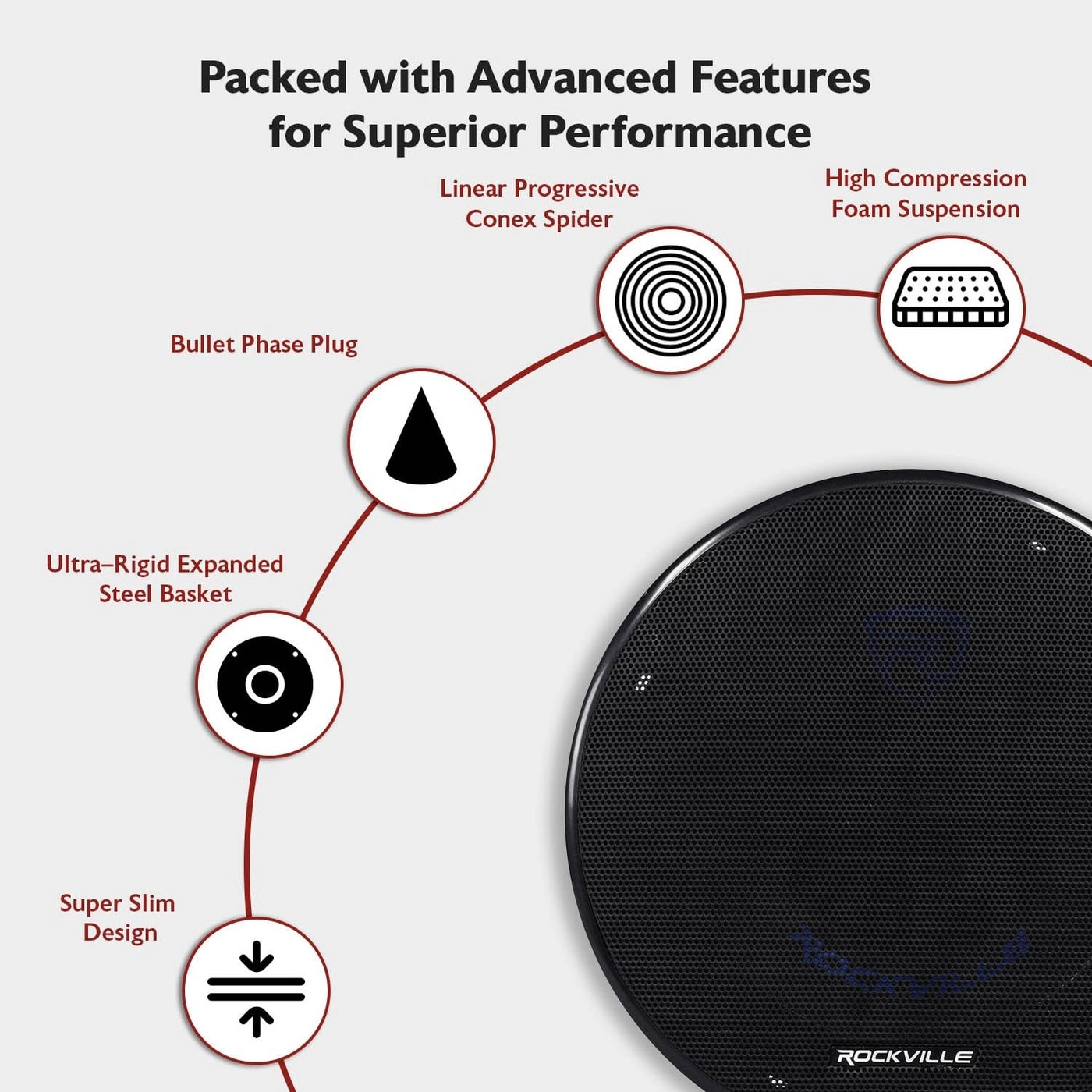 RM64SP - 6.5” Mid-Range