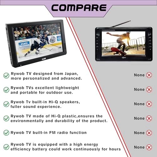 Portable Digital TV - 1080p 10"