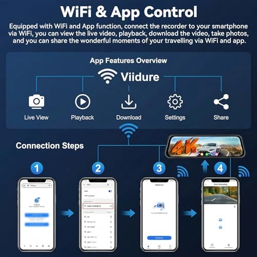 9.66 Inch Mirror Dash Cam - 4K 25FPS