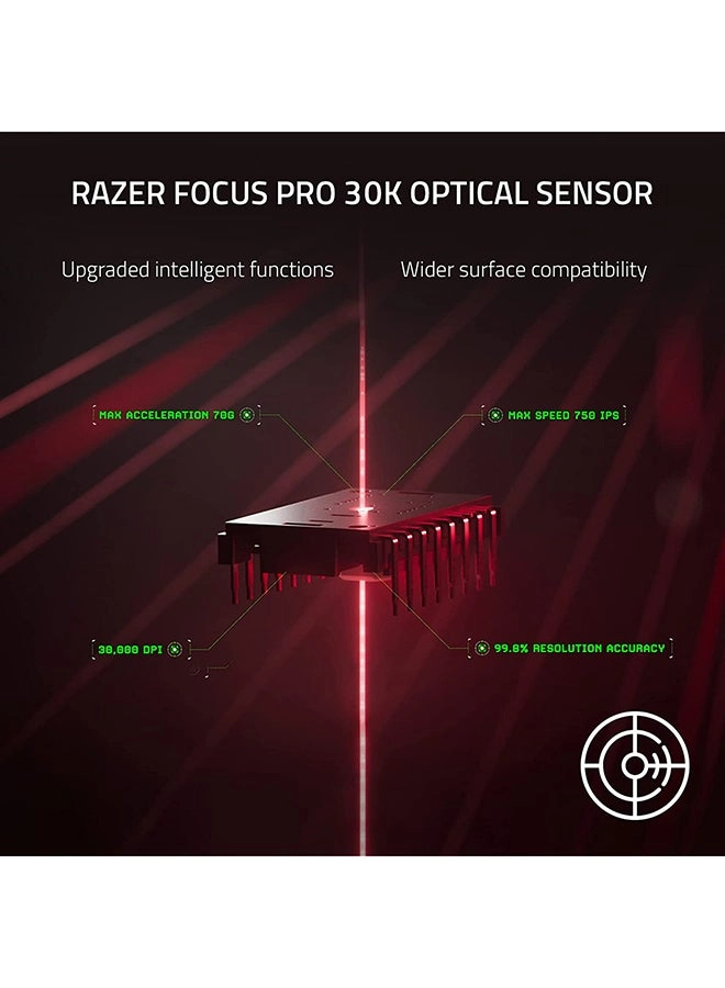 DeathAdder V3 Pro - Wireless