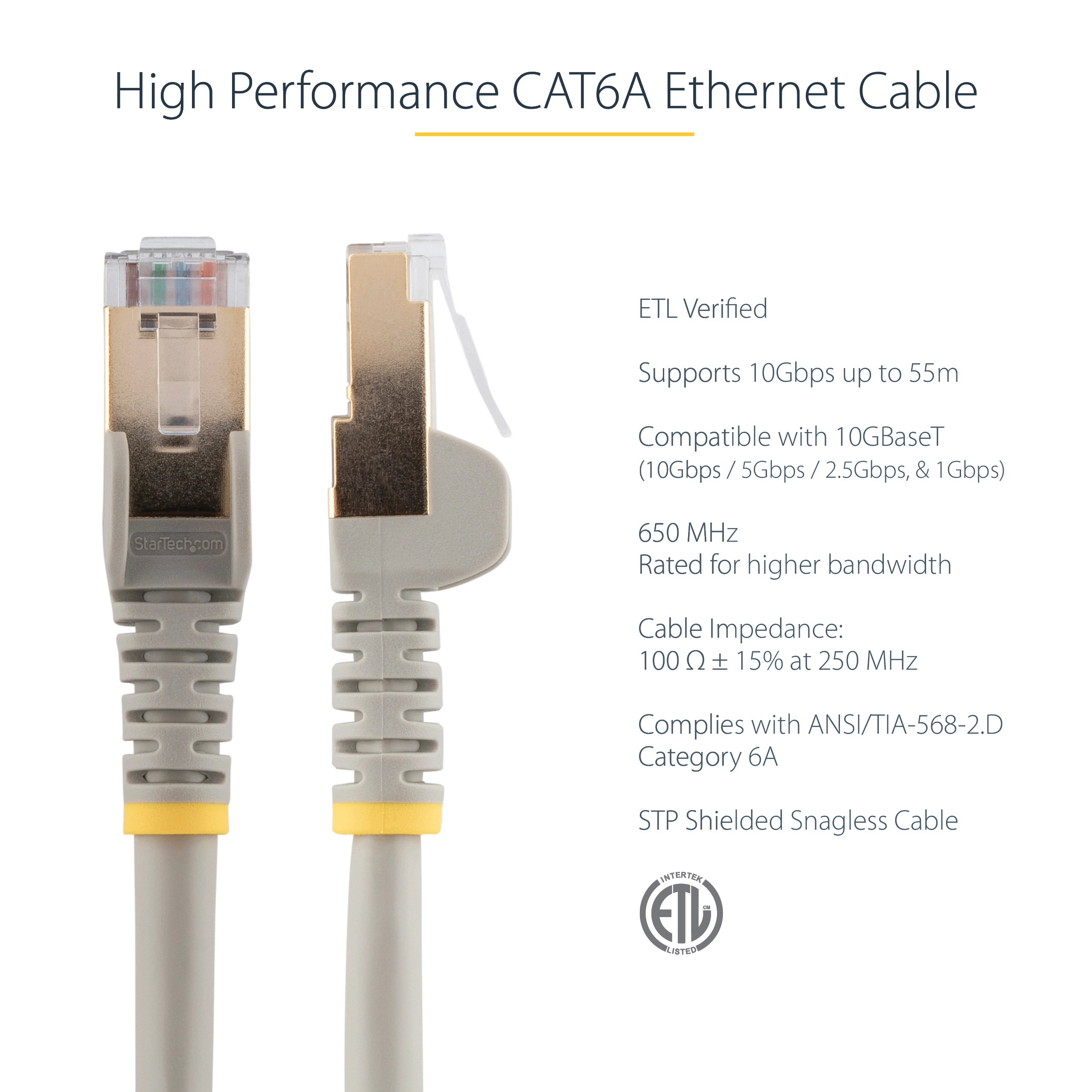 CAT6 Ethernet Cable - 35ft