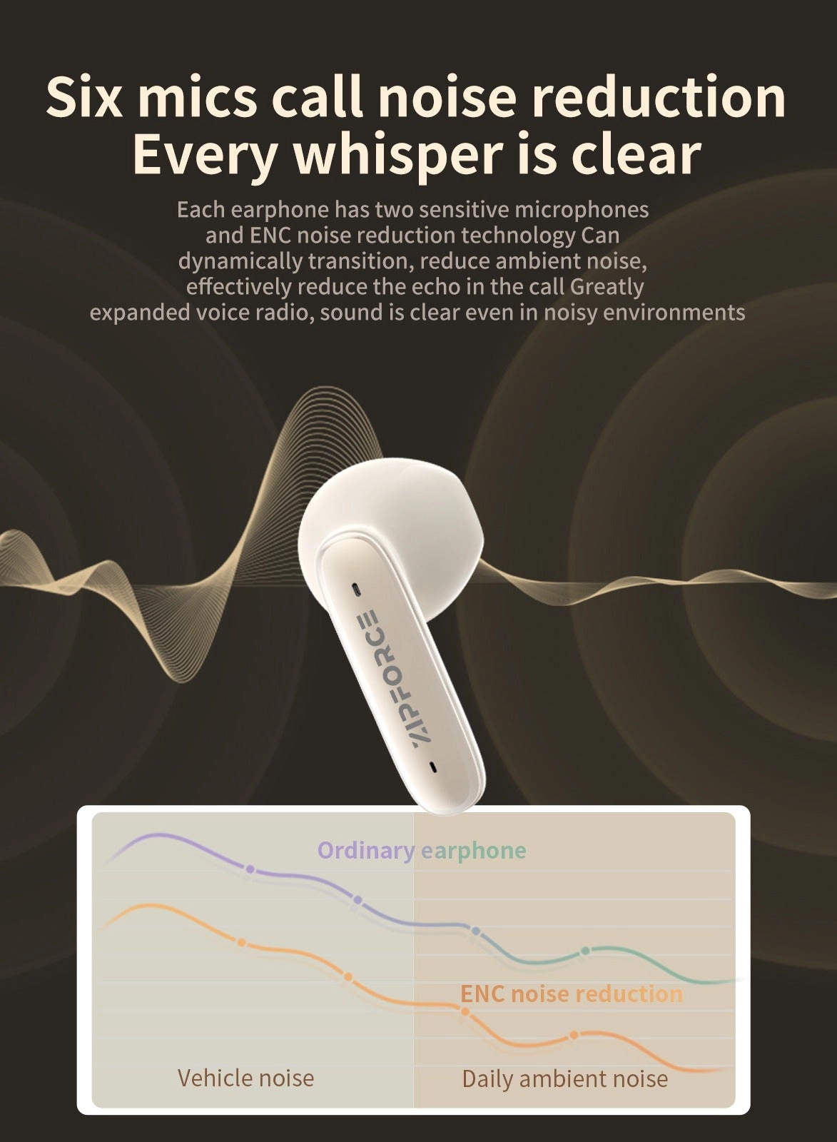 J11 Wireless Earbud