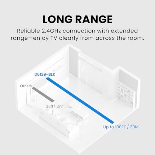 Duet Wireless Headphone
