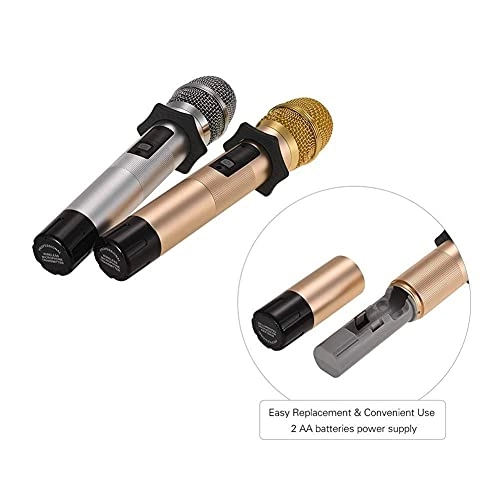 Sound Card Kit Profession - 1 UHF