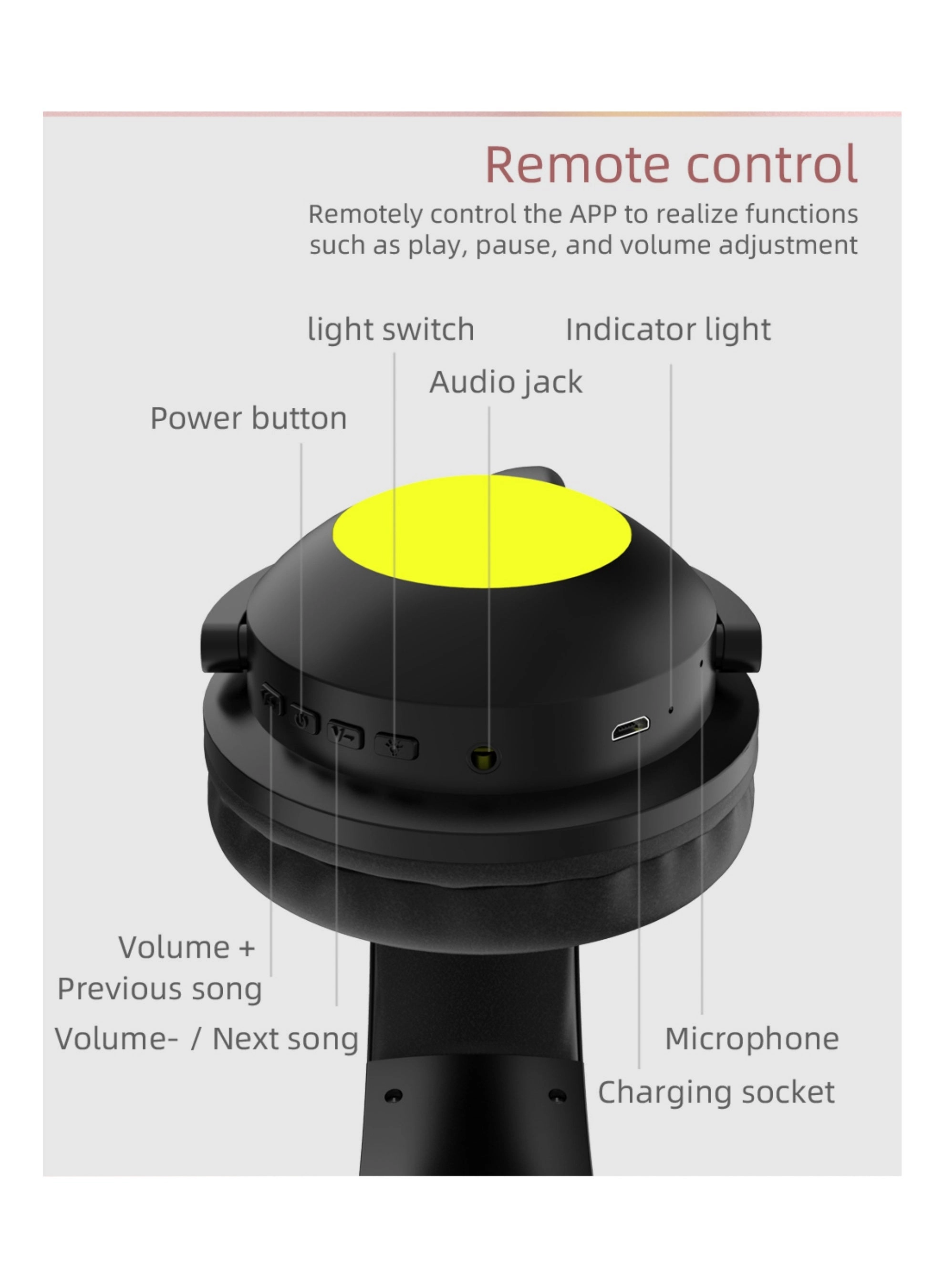 ZW056 Wireless Headphone