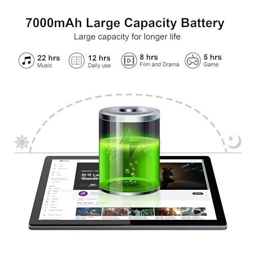 T10 - 64GB 10.1"