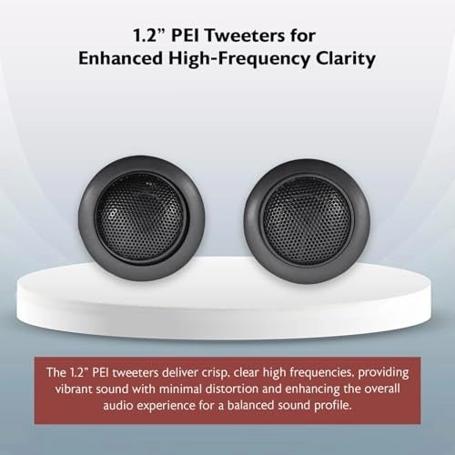 RV69.2C - 6x9" Component