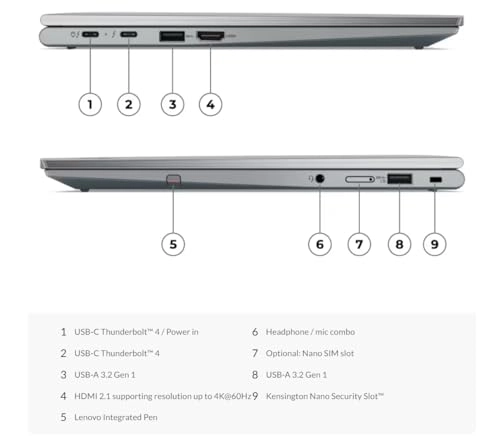 ThinkPad X1 Yoga Gen 8 21HQ - 14'' Core i7-1355U 16GB DDR5 512GB SSD
