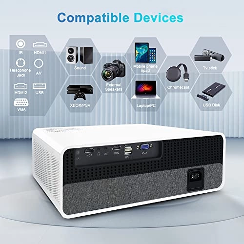 INFINITE S1 500 ANSI Lumens