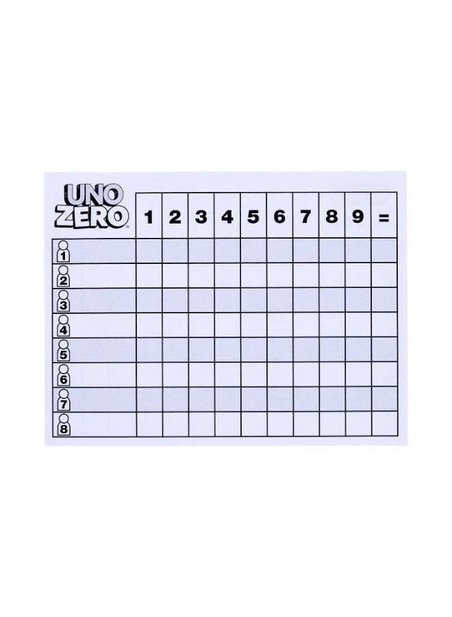 UNO Zero - Card Game