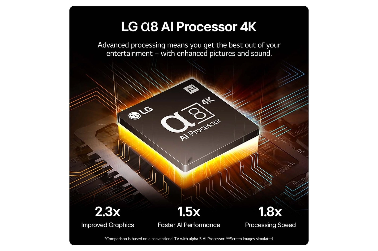 Oled55B46La