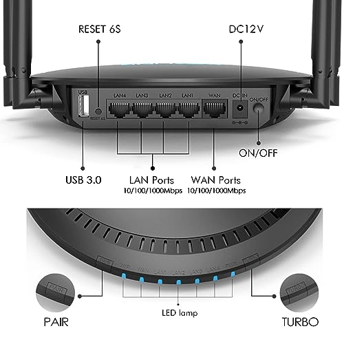 531G3 - 1200 Mbps 802.11ac