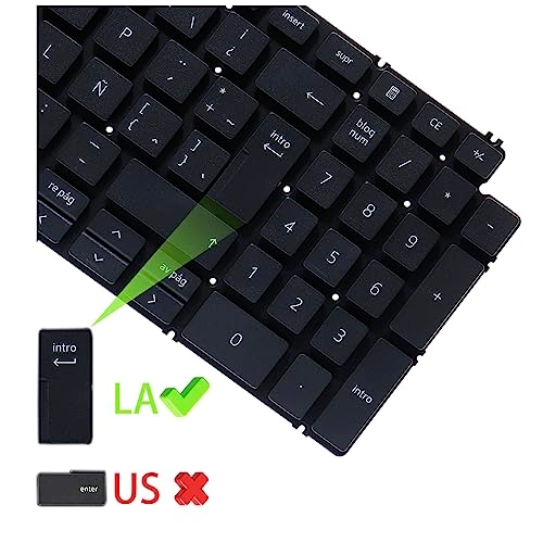 Latin Spanish Keyboard - LA Wired