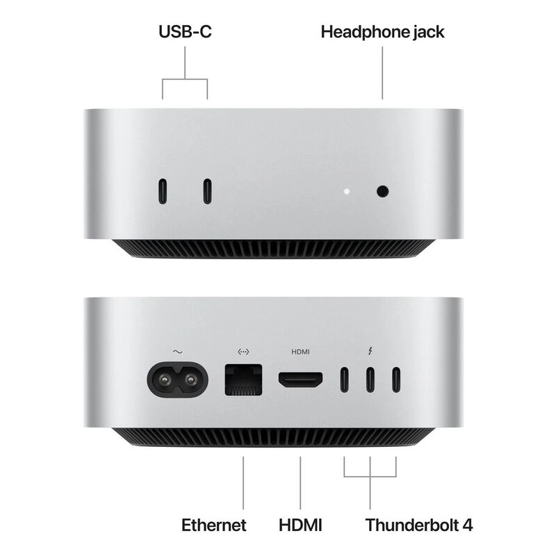 Mac mini M4 24GB 512GB