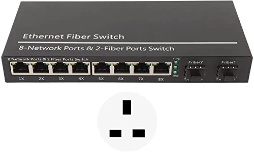 Ethernet Switch 8-Ports