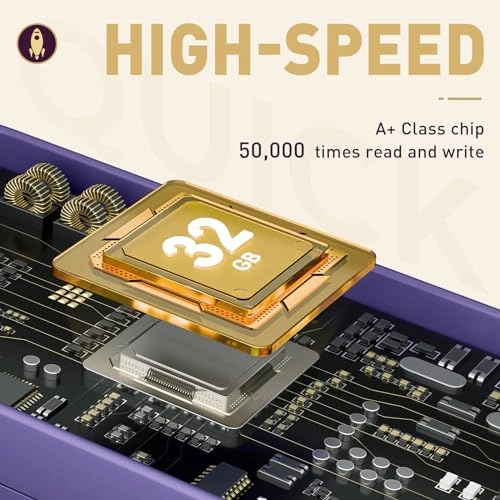 USB 2.0 Flash Drive - USB Type A 32GB