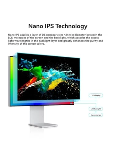 TX2716 - 27 Inches 3840x2160