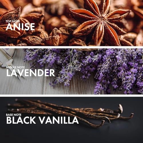 Aromatic Passionfruit - Eau de Parfum 50 ml