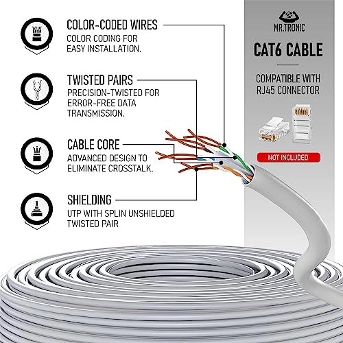 Cat 6 Ethernet Network Cable - 100 Meters